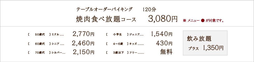 焼き肉ダイニング ワンカルビ Premium 株式会社ワン ダイニング